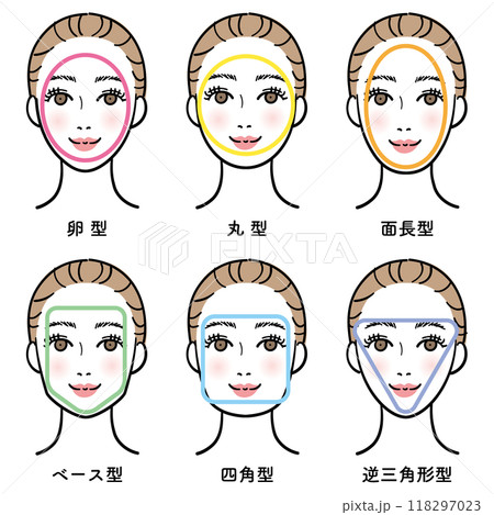 女性の顔の形の種類のイラスト素材 [118297023] - PIXTA