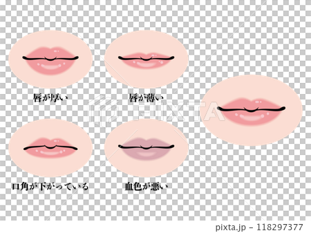 唇形和顏色設置 118297377