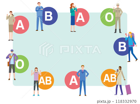 血液型と人々 118332970
