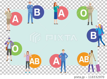 血液型と人々 118332970