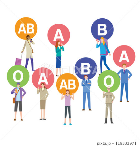 血液型と人々 118332971
