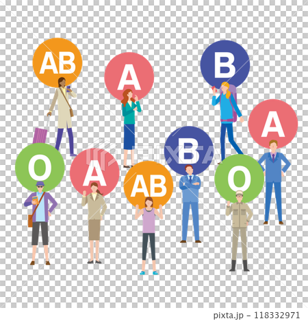 血液型と人々 118332971
