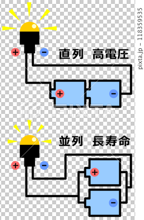 直列と並列の乾電池の接続で電球が光るイラスト 118359535