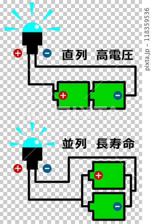 直列と並列の乾電池の接続で電球が光るイラスト 118359536