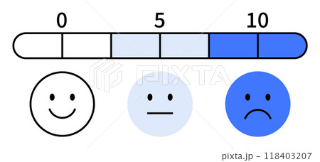 Three faces with different emotions and a scale from 0 to 10. Ideal for feedback, emotions, surveys, user experience, and ratings. 118403207