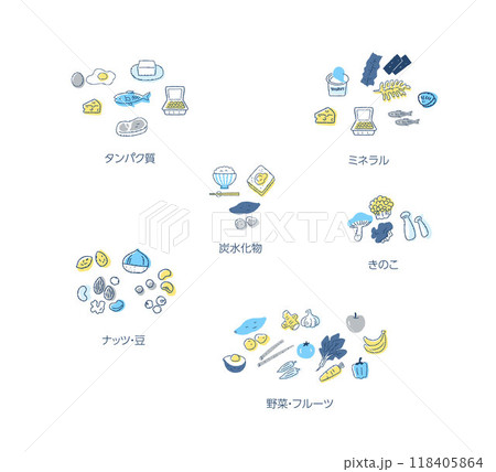 さまざまな食品群 118405864
