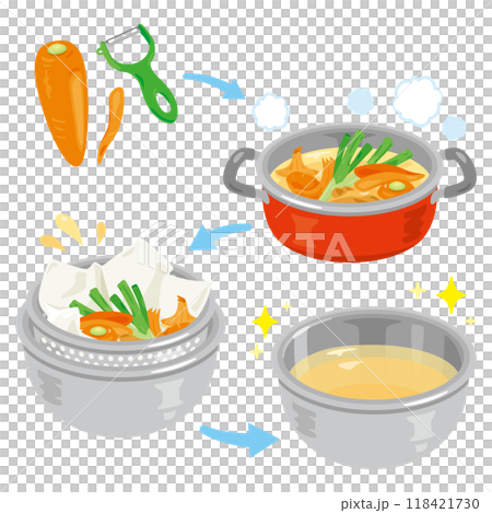 The process of making vegetable broth 118421730