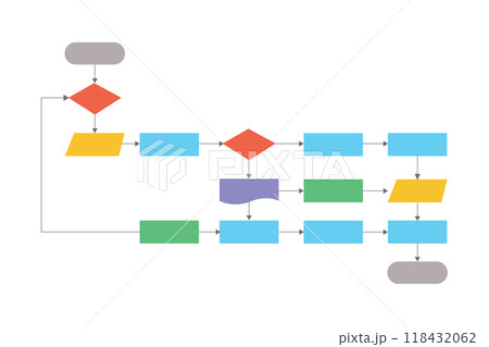 Flowchart diagram, Software program design, Workflow process, Vector illustration. 118432062