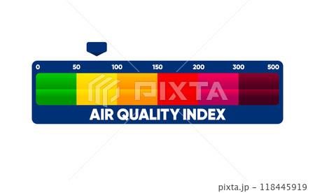 Air Pollution meter. Air Quality Index scale. Low and High level. Gauge with quality index dial showing. Vector illustration. 118445919