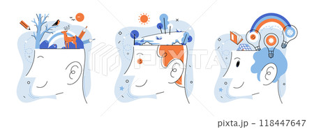 Mindset. Vector illustration. Learning is transformative process fosters personal growth Motivation and inspiration are essential for creative thinking Developing growth mindset leads to improved 118447647