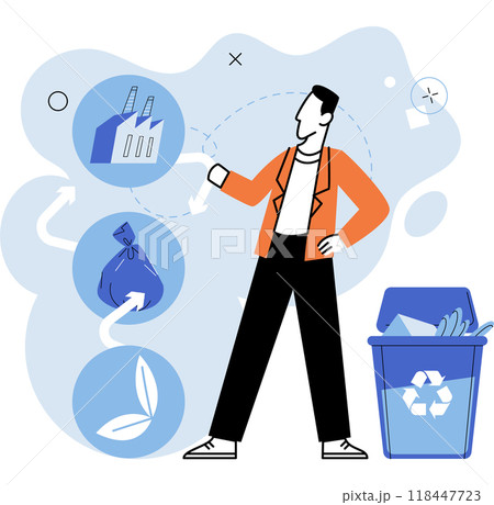 Waste recycling. Vector illustration. Saving environment through recycling is responsibility we owe to future generations The destruction caused by improper waste disposal harms delicate balance Waste recycling. Vector illustration. Saving environment through recycling is responsibility we owe to future generations The destruction caused by improper waste disposal harms delicate balance 118447723