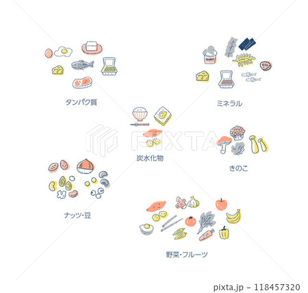 さまざまな食品群 さまざまな食品群 118457320