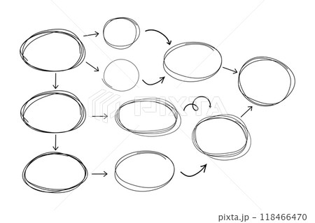 Mind map infographic diagram doodle line free hand drawing. Idea scheme plan with arrows and circles. Mind process step chart. Project concept, Mind map infographic diagram doodle line free hand drawing. Idea scheme plan with arrows and circles. Mind process step chart. Project concept, 118466470