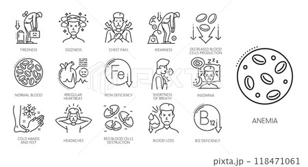 Hematology line icons. Anemia symptoms, physical disease vector outline signs of blood cells, iron deficiency, anaemia laboratory test. Dizziness, chest and heart pain, insomnia and headache symptoms Hematology line icons. Anemia symptoms, physical disease vector outline signs of blood cells, iron deficiency, anaemia laboratory test. Dizziness, chest and heart pain, insomnia and headache symptoms 118471061