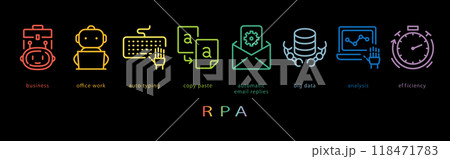 RPA　ネオンカラーのラインアイコン 118471783