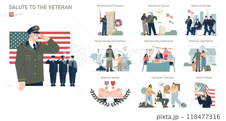 Salute to the Veteran set. Illustrations depicting diverse acts of honor and appreciation for military veterans. Respectful tributes, family unity, and commemorative events. Vector illustration. Salute to the Veteran set. Illustrations depicting diverse acts of honor and appreciation for military veterans. Respectful tributes, family unity, and commemorative events. Vector illustration. 118477316