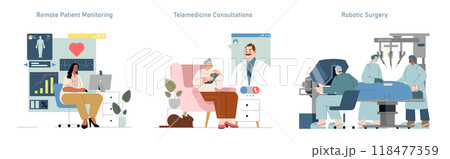 Patient Centric Care set. Remote monitoring, telemedicine consultations, and robotic surgery in modern healthcare. Integrated technology for patient support and comfort. Vector illustration. 118477359