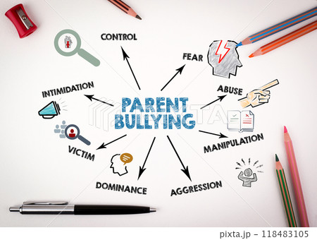 PARENT BULLYING Concept. Chart with keywords and icons on white desk with stationery PARENT BULLYING Concept. Chart with keywords and icons on white desk with stationery 118483105