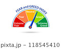 Fear and greed investor behaviour concept 118545410