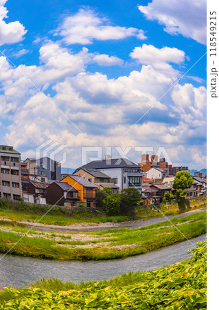 【京都風景】魚眼で見た鴨川（七条大橋から三条大橋まで） 118549215