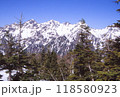 穂高連峰 118580923