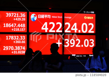 日本の東京都市景観初4万2000円台突破。3日連続史上最高値更新…株価/終値=11日、日本橋兜町 日本の東京都市景観初4万2000円台突破。3日連続史上最高値更新…株価/終値=11日、日本橋兜町 118584020