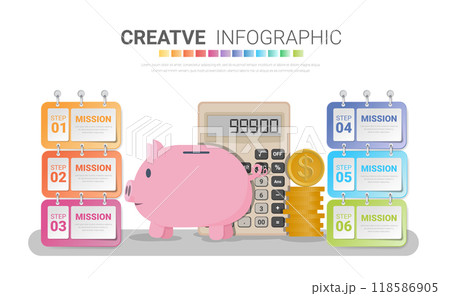 Piggy bank with gold coins and calculator Infographics with 4 labels, Money Saving Report, Keep and accumulate cash savings. Safe finance investment. Piggy bank with gold coins and calculator Infographics with 4 labels, Money Saving Report, Keep and accumulate cash savings. Safe finance investment. 118586905