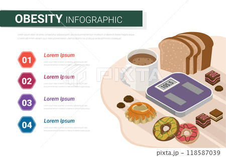 Bread, Bakery sweets, chocolate Reasons of the Obesity disease infographic, medical poster obesity. Bread, Bakery sweets, chocolate Reasons of the Obesity disease infographic, medical poster obesity. 118587039