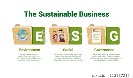 ESG, sustainable investing flat concept. Environment, social and governance. Environmental and corporate responsibility in business company. 118587212