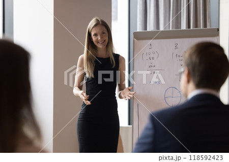 Happy confident attractive business lady standing at flip chart Happy confident attractive business lady standing at flip chart 118592423