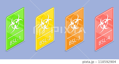 3D Isometric Flat Vector Illustration of Biosafety Levels, BSL - 1, 2, 3, 4 3D Isometric Flat Vector Illustration of Biosafety Levels, BSL - 1, 2, 3, 4 118592904