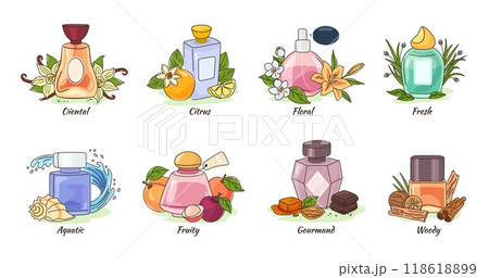 Perfume types. Glass perfume bottles with oriental spices, citrus and fruits, fragrant flowers and fresh grass, aquatic wave aroma water, gourmand and woody fragrances vector illustration set Perfume types. Glass perfume bottles with oriental spices, citrus and fruits, fragrant flowers and fresh grass, aquatic wave aroma water, gourmand and woody fragrances vector illustration set 118618899