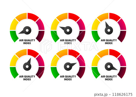 Air Pollution meter. Air Quality Index scale. Low and High level. Gauge with quality index dial showing. Vector illustration. 118626175