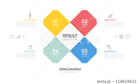 Infographic geometric Venn diagram chart template for business start up presentation with venn diagram elements vector illustration. Infographic geometric Venn diagram chart template for business start up presentation with venn diagram elements vector illustration. 118628632