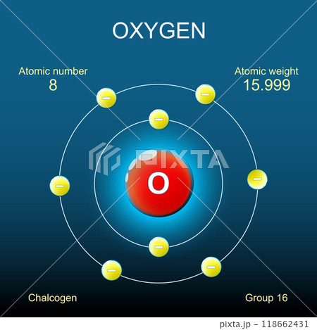 Oxygen atom structure. Bohr model of atom 118662431