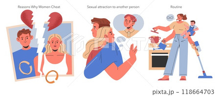 Infidelity concept set. Exploring dynamics in relationships leading to betrayal. Broken trust, allure to others, life monotony. Vector illustrations. 118664703
