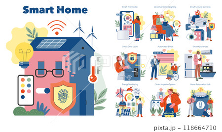 Smart Home concept. Integration of technology for comfortable living. Renewable energy, security, and automation for efficient household management. Vector illustration. 118664710