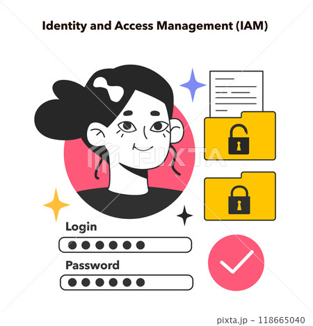 Identity and access management. Secure data management and protection. Identification and access on a computer network technology. Flat vector illustration Identity and access management. Secure data management and protection. Identification and access on a computer network technology. Flat vector illustration 118665040