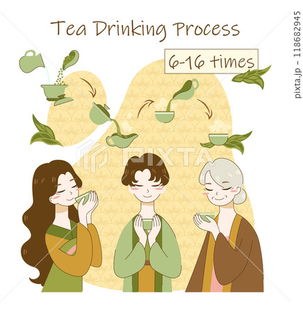 Tea ceremony rules and process. Japanese or chinese characters preparing and drinking green tea. Traditional asian culture, hot green tea pot, small cups and spoons. Flat vector illustration Tea ceremony rules and process. Japanese or chinese characters preparing and drinking green tea. Traditional asian culture, hot green tea pot, small cups and spoons. Flat vector illustration 118682945