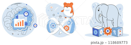 Adaptability, flexibility, resilience. Left a brain with analytical icons. Center a hamster on an infinity loop. Right an elephant with cogwheels and blocks. Ideal for mental resilience, continuous 118689773