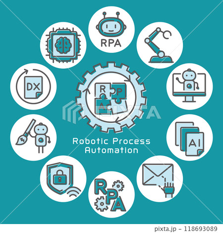 RPA（Robotic Process Automation）丸フレーム　ロゴ 118693089