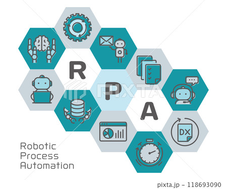 RPA（Robotic Process Automation）　六角形のデザイン 118693090