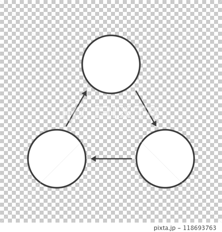 矢印で三角に繋がっているアイコン - サイクル図や相関図などのインフォグラフィックの素材 118693763