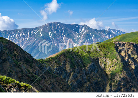 初夏の南アルプス小河内岳登山 前小河内岳への登山道から見る荒川中岳 初夏の南アルプス小河内岳登山 前小河内岳への登山道から見る荒川中岳 118722635