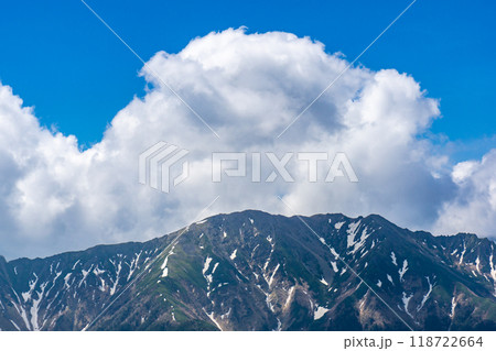 初夏の南アルプス小河内岳登山 小河内岳の山頂から見る荒川中岳 初夏の南アルプス小河内岳登山 小河内岳の山頂から見る荒川中岳 118722664