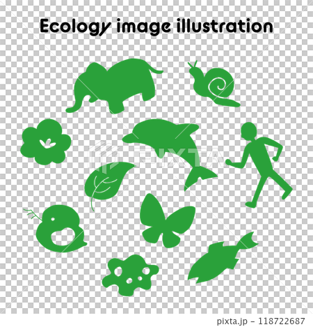 Ecology image illustration set Ecology image illustration set 118722687