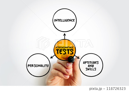 Types of Psychometric Tests (based on a model that portrays intelligence as a composite of abilities measured by mental tests) mind map concept background 118726323