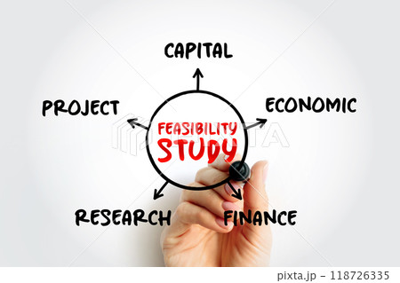 Feasibility study - assessment of the practicality of a proposed project or system, mind map concept for presentations and reports Feasibility study - assessment of the practicality of a proposed project or system, mind map concept for presentations and reports 118726335