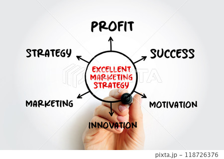 Excellent Marketing Strategy mindmap concept for presentations and reports Excellent Marketing Strategy mindmap concept for presentations and reports 118726376