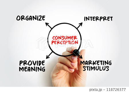 Consumer Perception - defined as a process by which consumers sense a marketing stimulus, and organize, interpret, and provide meaning to it, mind map concept for presentations and reports Consumer Perception - defined as a process by which consumers sense a marketing stimulus, and organize, interpret, and provide meaning to it, mind map concept for presentations and reports 118726377